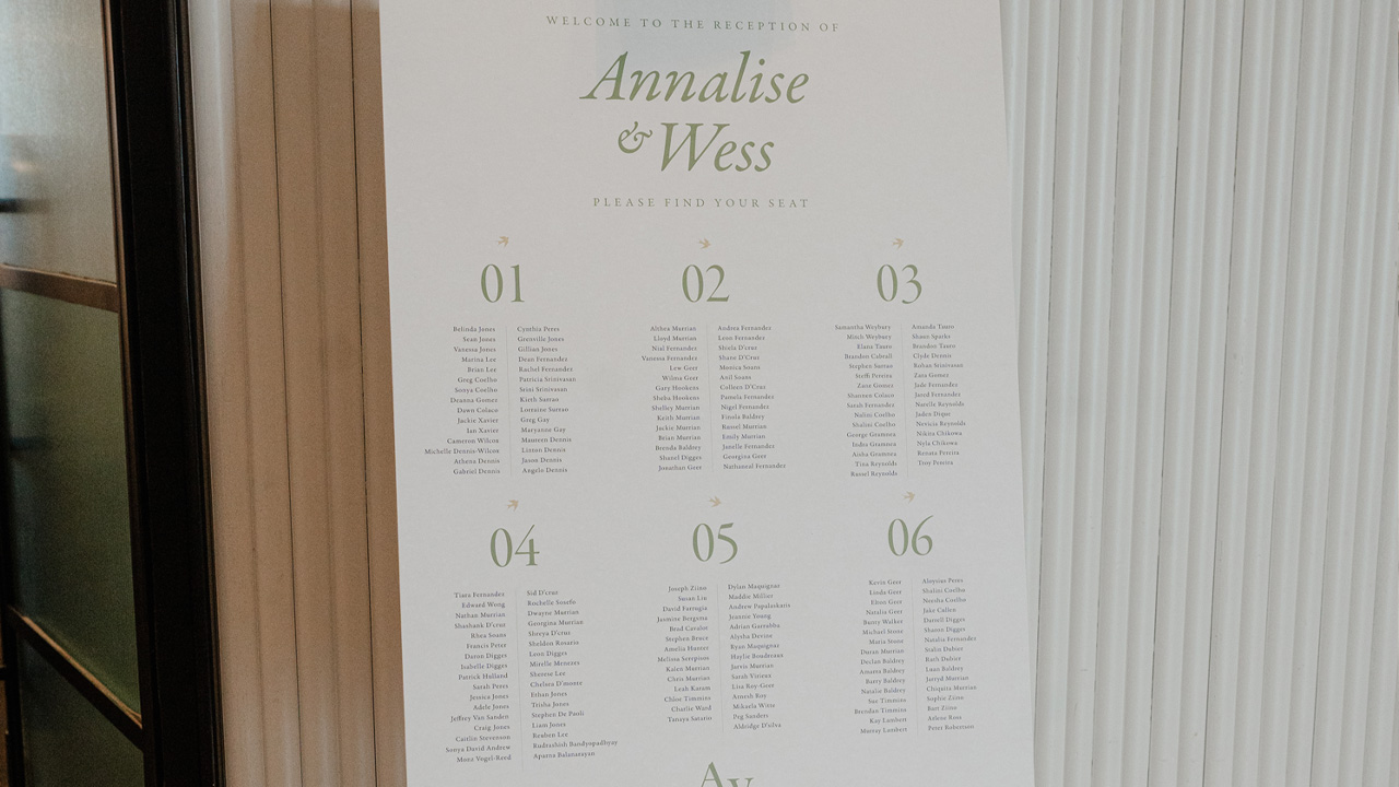 Photo of Annalise & Wess' seating chart.
